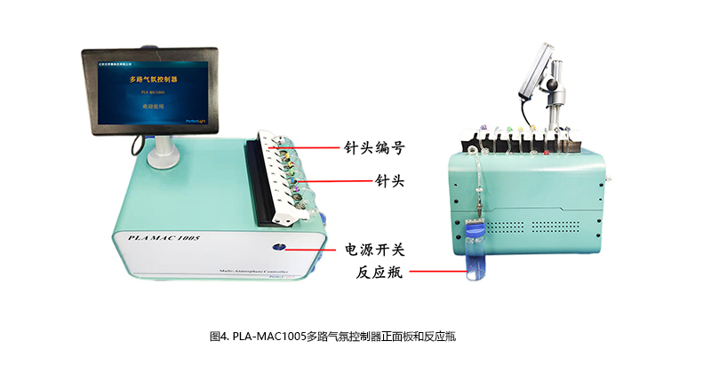 图4. PLA-MAC1005多路气氛控制器正面板和反应瓶.jpg
