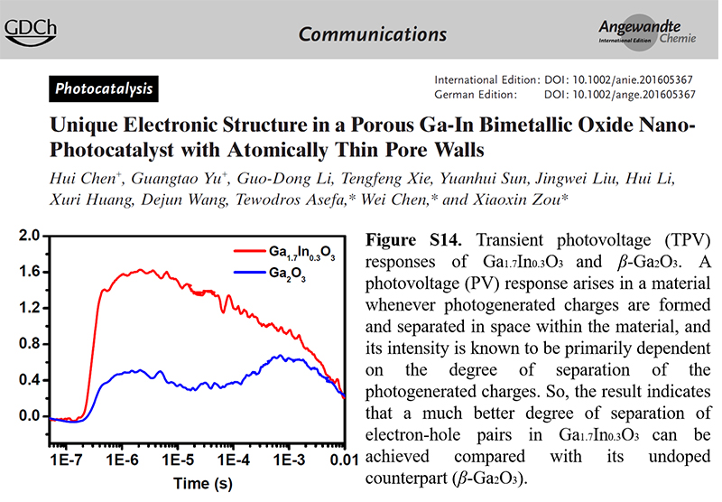 光催化机理研究：表面光电压测试相关文献.jpg
