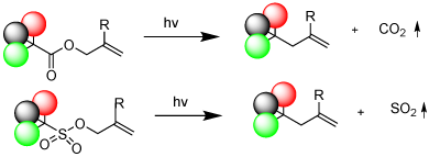 亚磺酸盐/光双催化的分子内脱羧/脱磺酰基sp3烯丙基化反应